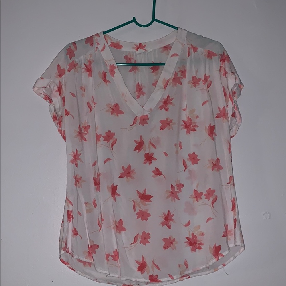 GAP Popover Top